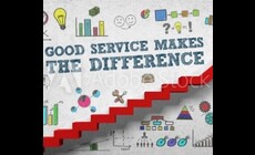 Как уровень сервисного обслуживания вашего оборудования влияет на точку безубыточности производства