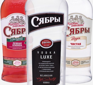 Внедрение ЕГАИС на ООО ПК Сябры